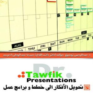 تحويل الافكار إلى خطط وبرامج عمل (38 شريحة)